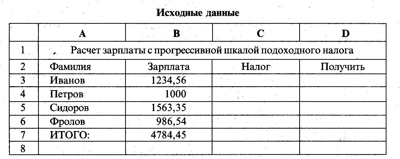 Таблица Информатика