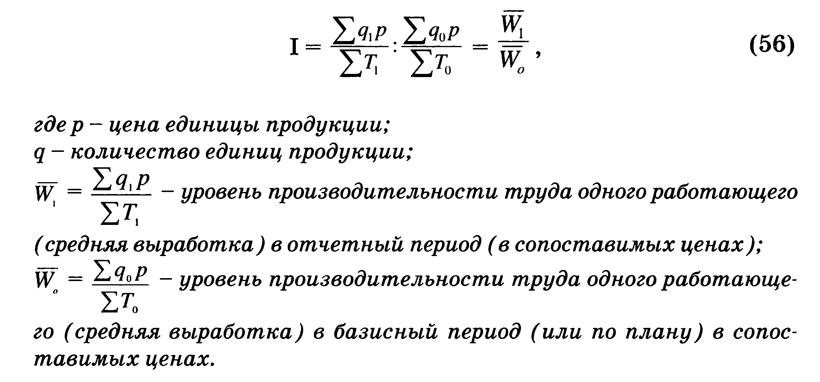 Сводный индекс объема