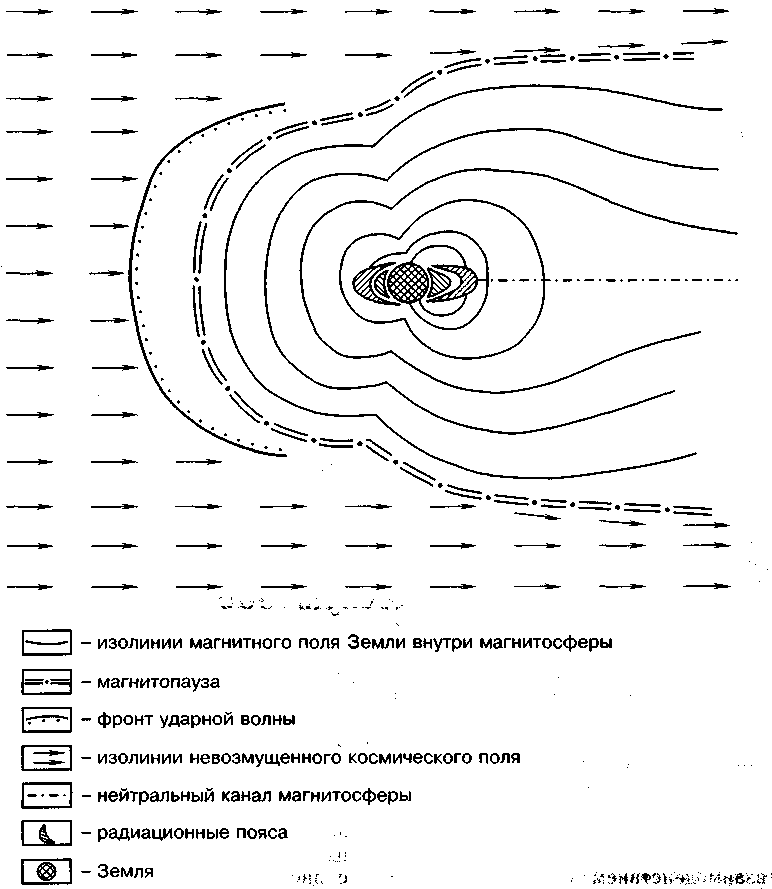 Магнитное поле земли карта