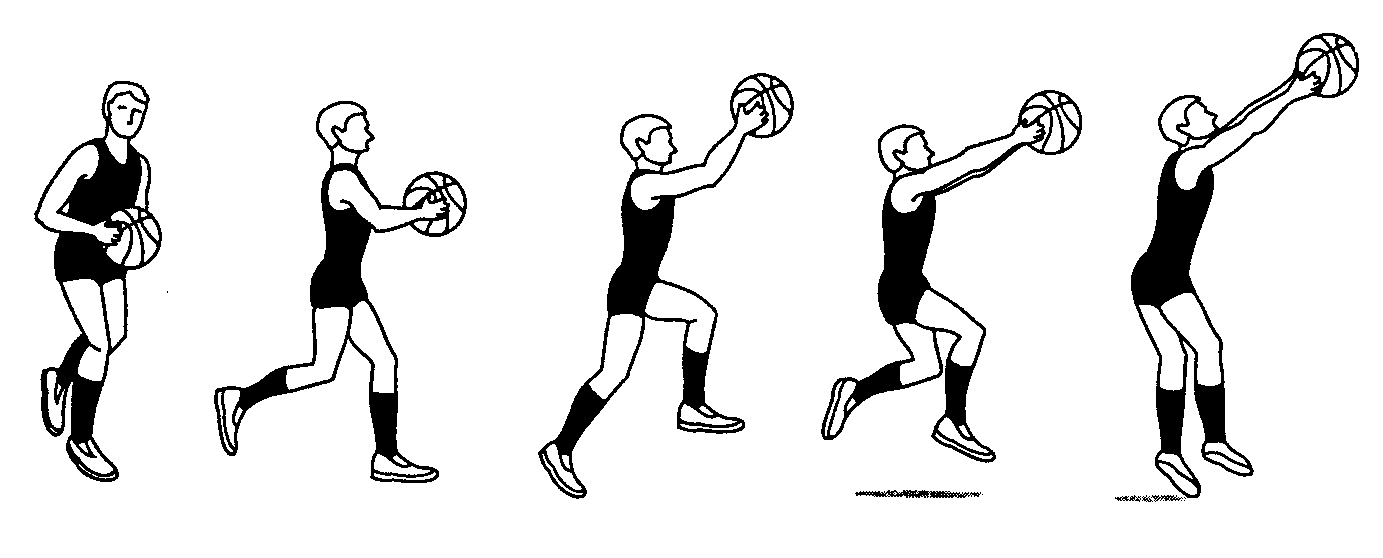 Три шага с мячом. Техника бросков мяча в кольцо в баскетболе. Техника броска мяча двумя руками сверху в баскетболе. Ведение мяча 2 шага бросок мяча в кольцо. Бросок баскетбольного мяча с двух шагов.