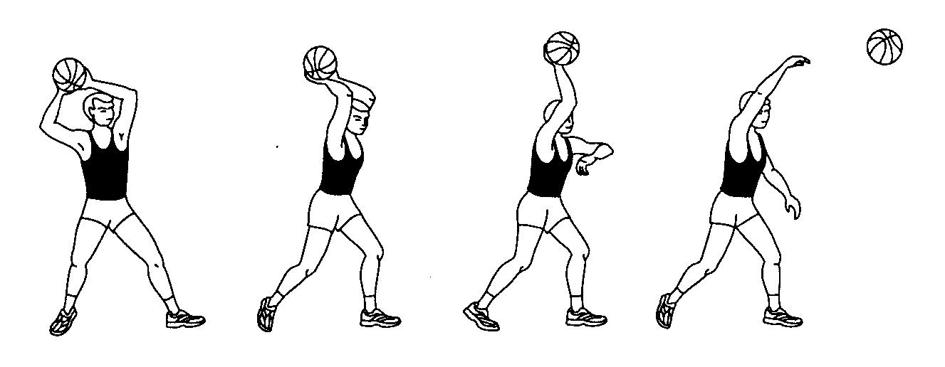 Бросок мяча снизу. Передача мяча 2 руками сверху в баскетболе. Техника передачи мяча одной рукой от плеча в баскетболе. Техника: передача мяча сверху и снизу в баскетболе. Техника передачи мяча в баскетболе одной рукой.