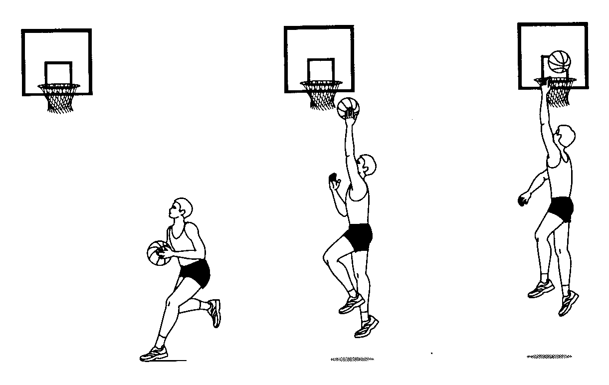 Броски снизу. Бросок мяча снизу в корзину баскетбол. Техника броска мяча в баскетболе крюком. Бросок двумя руками снизу в баскетболе в кольцо. Бросок мяча в корзину снизу одной рукой в баскетболе.