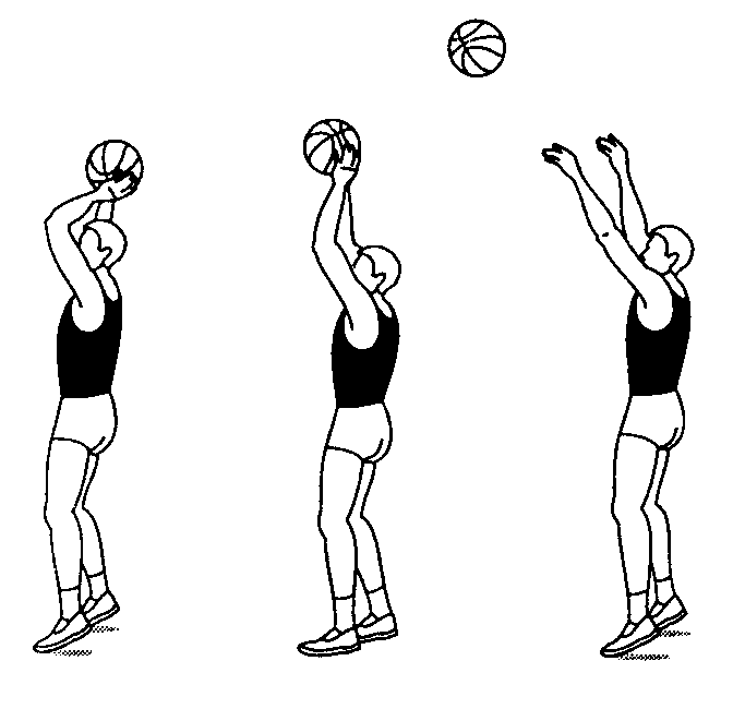 Передача мяча одной рукой снизу. Передача мяча двумя руками сверху в баскетболе. Бросок одной рукой сверху в прыжке в баскетболе. Техника броска мяча двумя руками сверху в баскетболе. Передача мяча 2 руками сверху в баскетболе.
