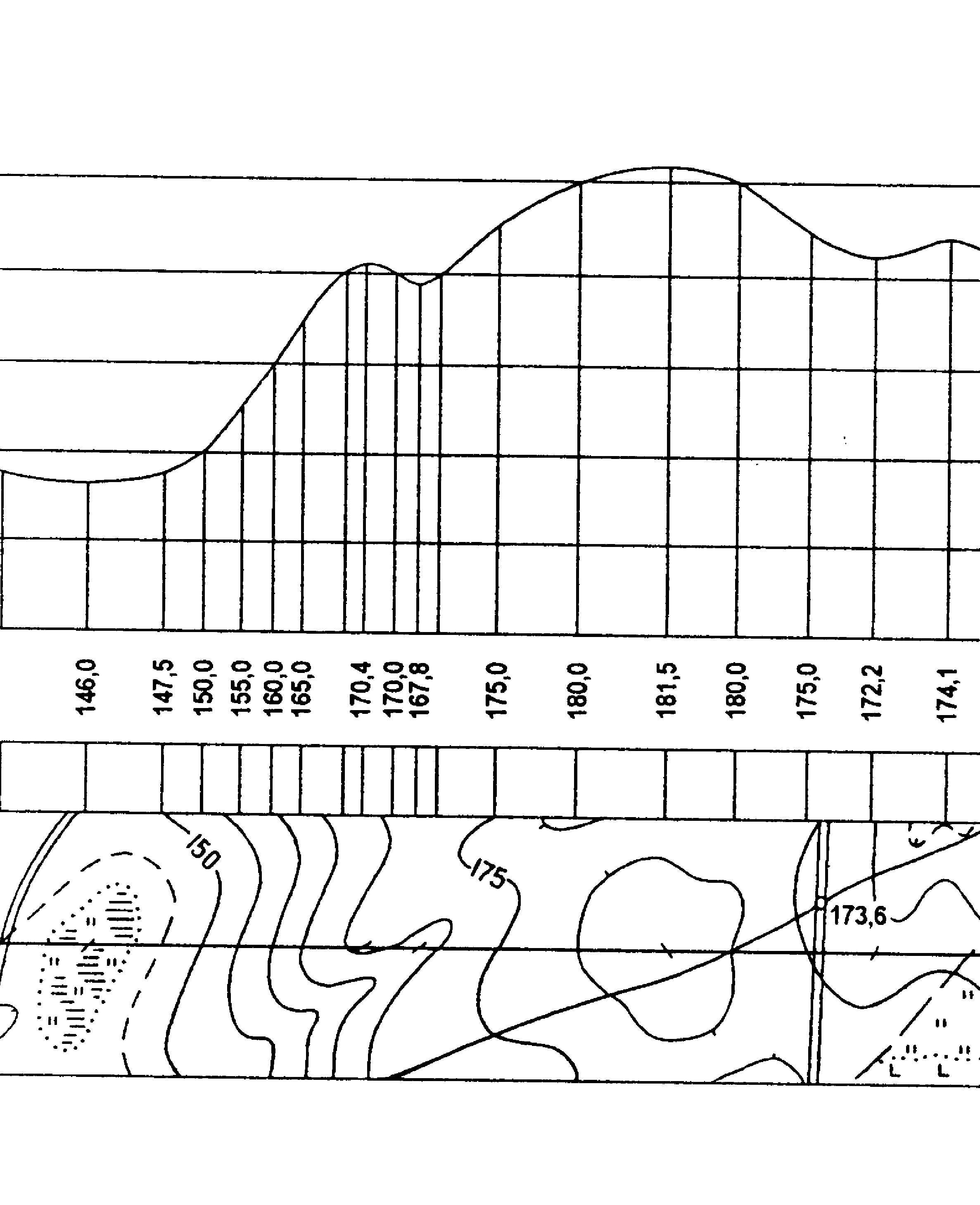 Рисунок профиля местности