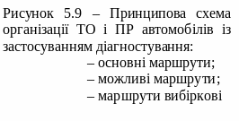 Frame6