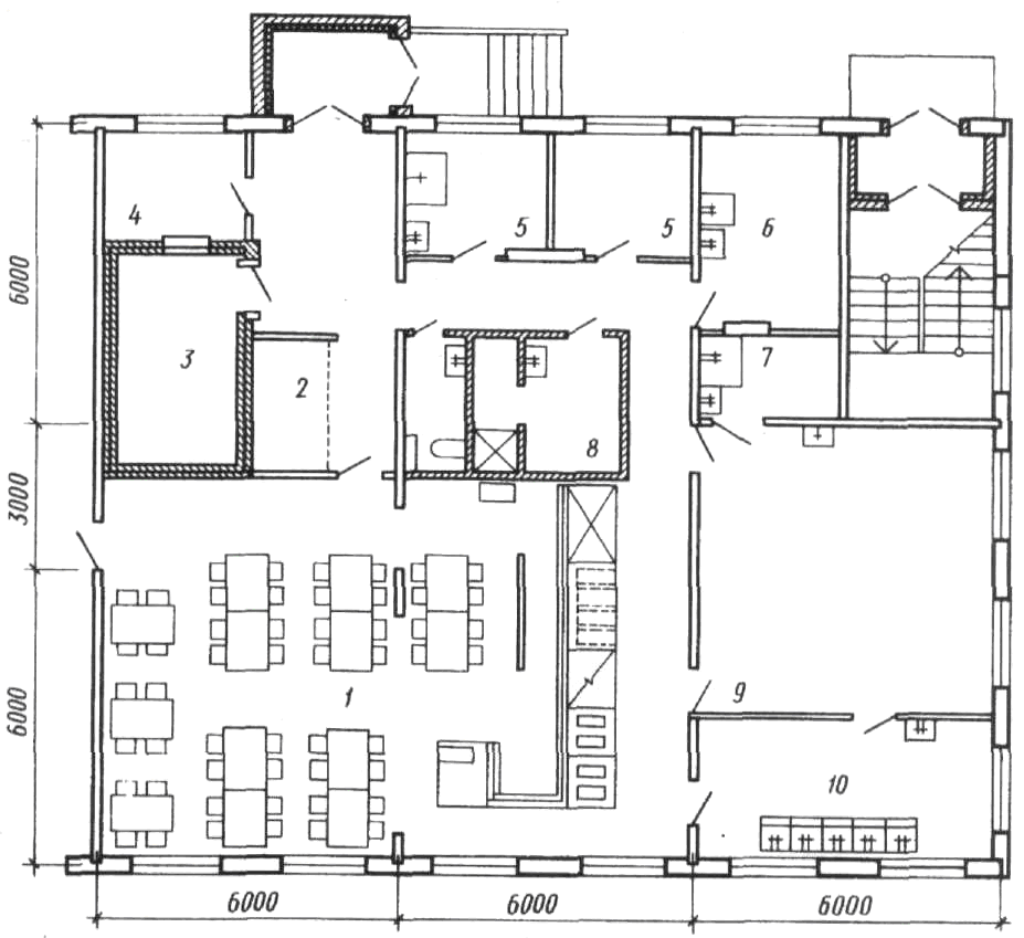 Схема столовой общественного питания