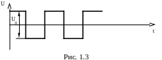 Group 61