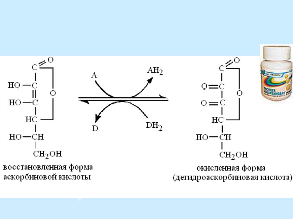 Восстановление кислот. Аскорбиновая кислота восстановленная и окисленная форма. Аскорбиновая кислота формула биохимия. Окисленная форма аскорбиновой кислоты. Кофермент аскорбиновой кислоты формулы.