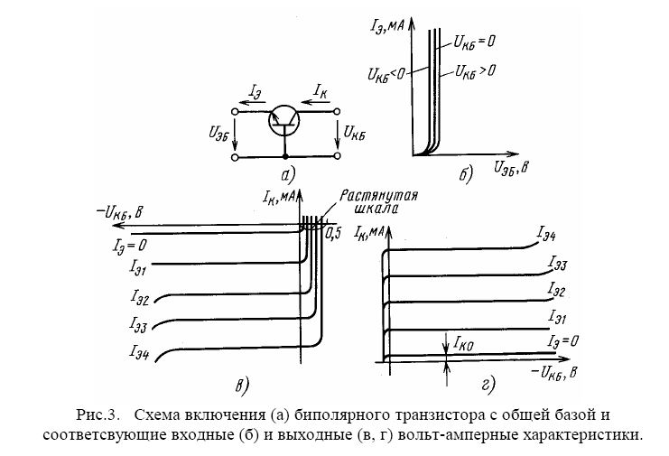 Схема с оэ биполярного транзистора