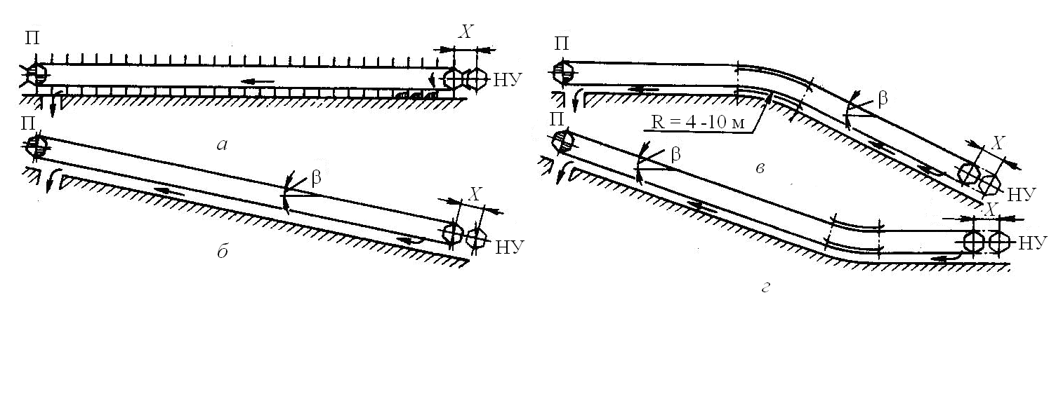 Угол наклона конвейеров. Наклонный скребковый Транспортер. Штанговый скребковый конвейер. Угол наклона скребкового конвейера.