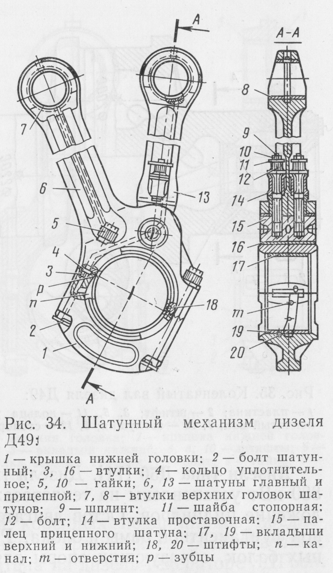 Коленвал д49 чертеж