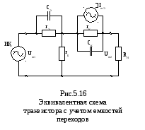 Какие факторы влияют на частотные свойства бт Какие факторы влияют на частотные свойства бт thumbnail