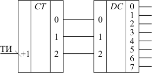 Rkf 37 схема подключения