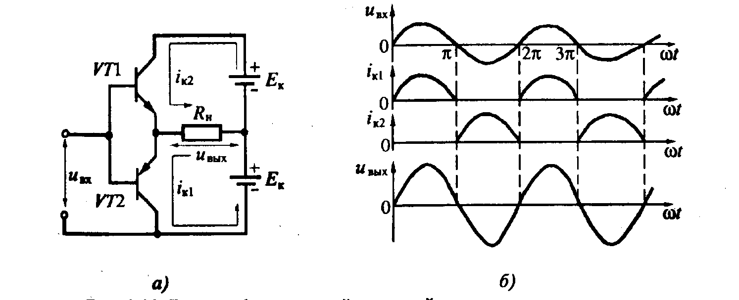 4.6.2 Двухтактные выходные каскады усиления