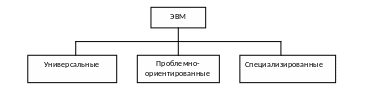 Полотно 384