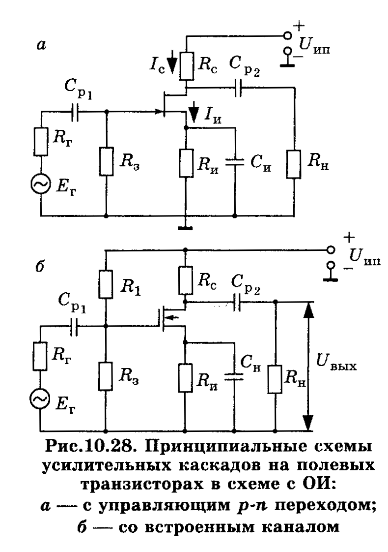 1.2. Усилительный каскад с общим эмиттером