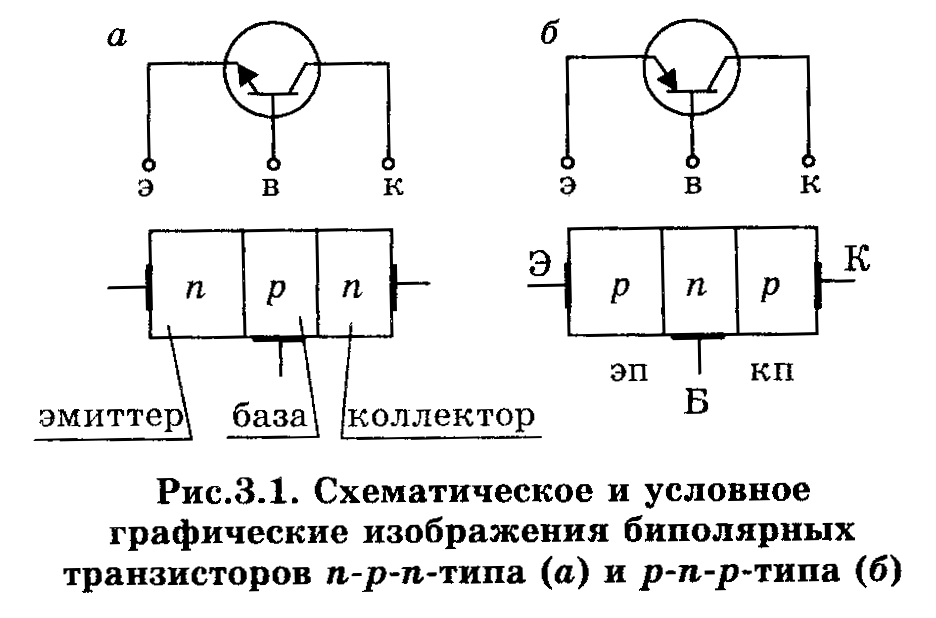 Диод сколько переходов. Биполярный транзистор p-n-p типа. Эквивалентная схема туннельного диода. Радиотехнические схемы на транзисторах и туннельных диодах. Аналог туннельного диода на транзисторах.