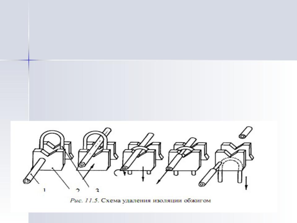 Презентация на тему: Подготовка проводов к монтажу включает следующие ...
