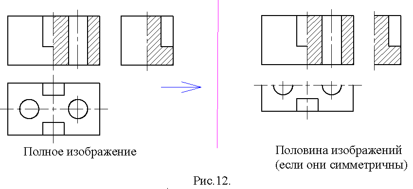 Изображение одинаковых равномерно расположенных элементов