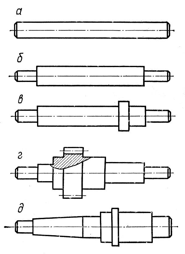 Схемы валов и осей
