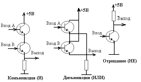 Логический элемент или схема