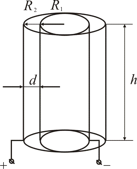 По какой формуле определяется электроемкость цилиндрического конденсатора. Вывод емкости цилиндрического конденсатора. Цилиндрический конденсатор формула. Электроемкость цилиндрического конденсатора. Емкость цилиндрического конденсатора формула.