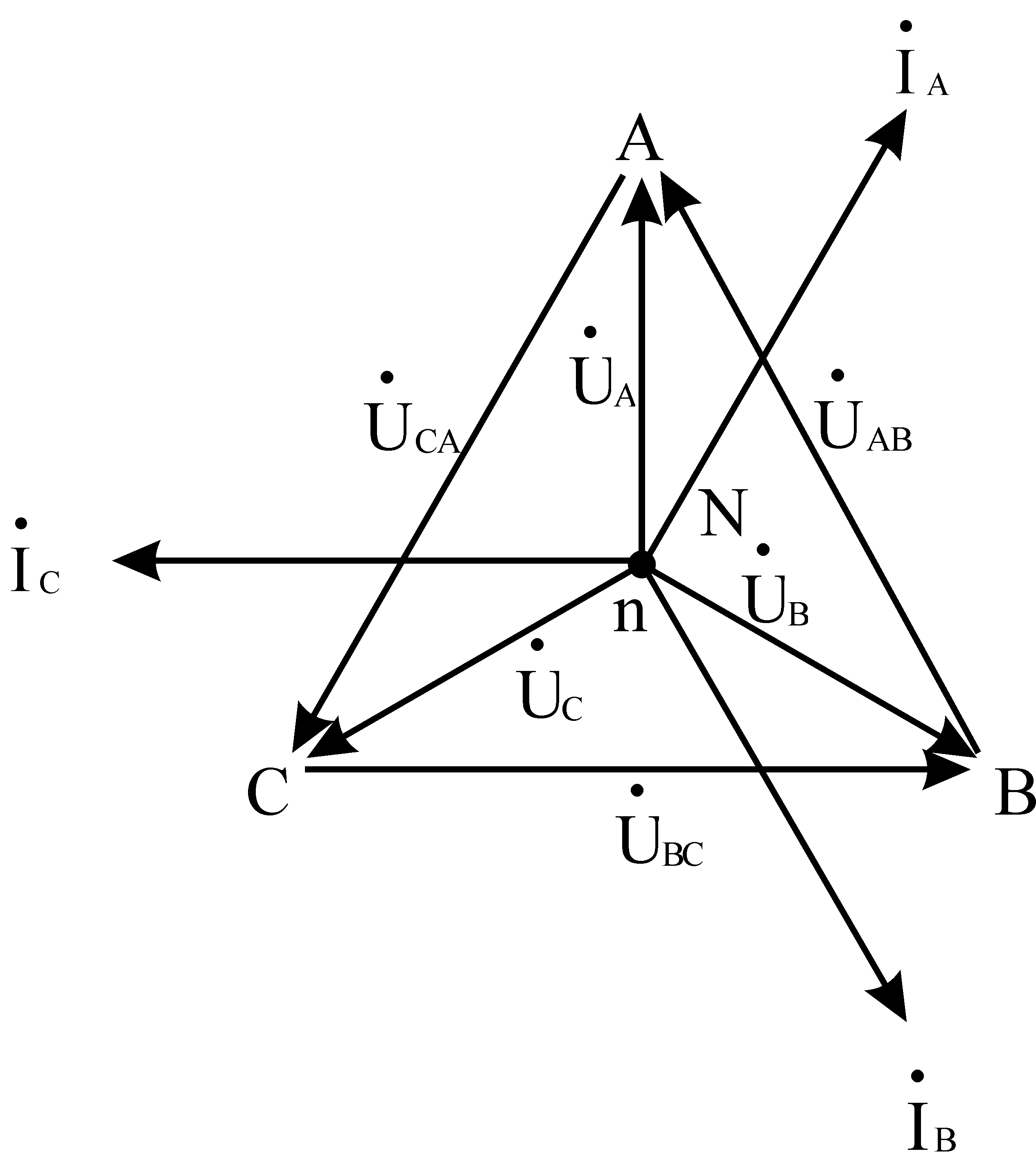 Соединение звезда векторная диаграмма. Векторная диаграмма токов и напряжений для трехфазной цепи. Трехфазные электрические цепи треугольник. Векторная диаграмма симметричной трехфазной цепи звезда. Трехфазная цепь треугольник.