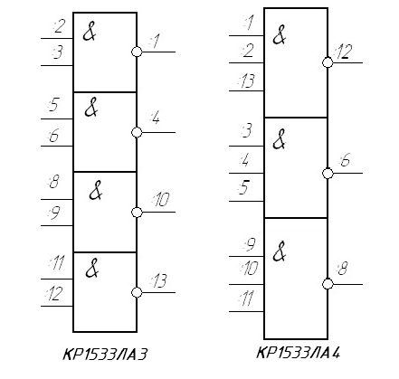 Кр стр. Микросхема к555ла3 даташит. Кр1533ла3. Кр1533ла3 даташит. К561ла8 схема включения.
