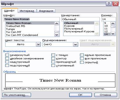 Программа изменяющая шрифт. Программа для изменения шрифта. Рисунок диалоговое окно меню Формат. Виды шрифтовых программ редакторы конвертеры.