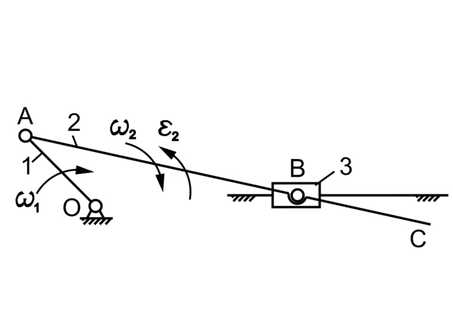 План скоростей кривошипно кулисный механизм