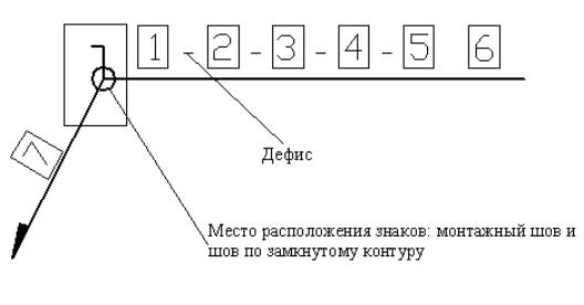 Сборочно сварочные чертежи - найдено 87 картинок