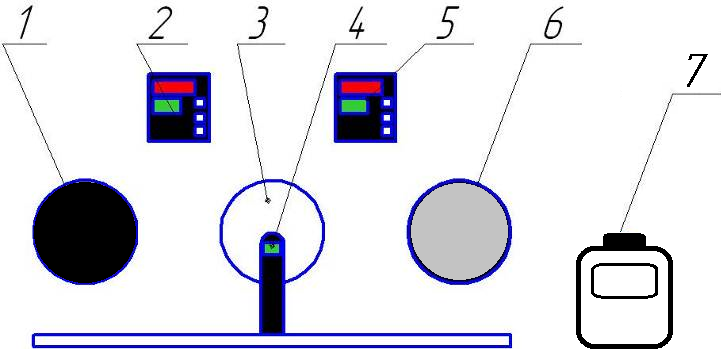 Рисунок экспериментальной установки
