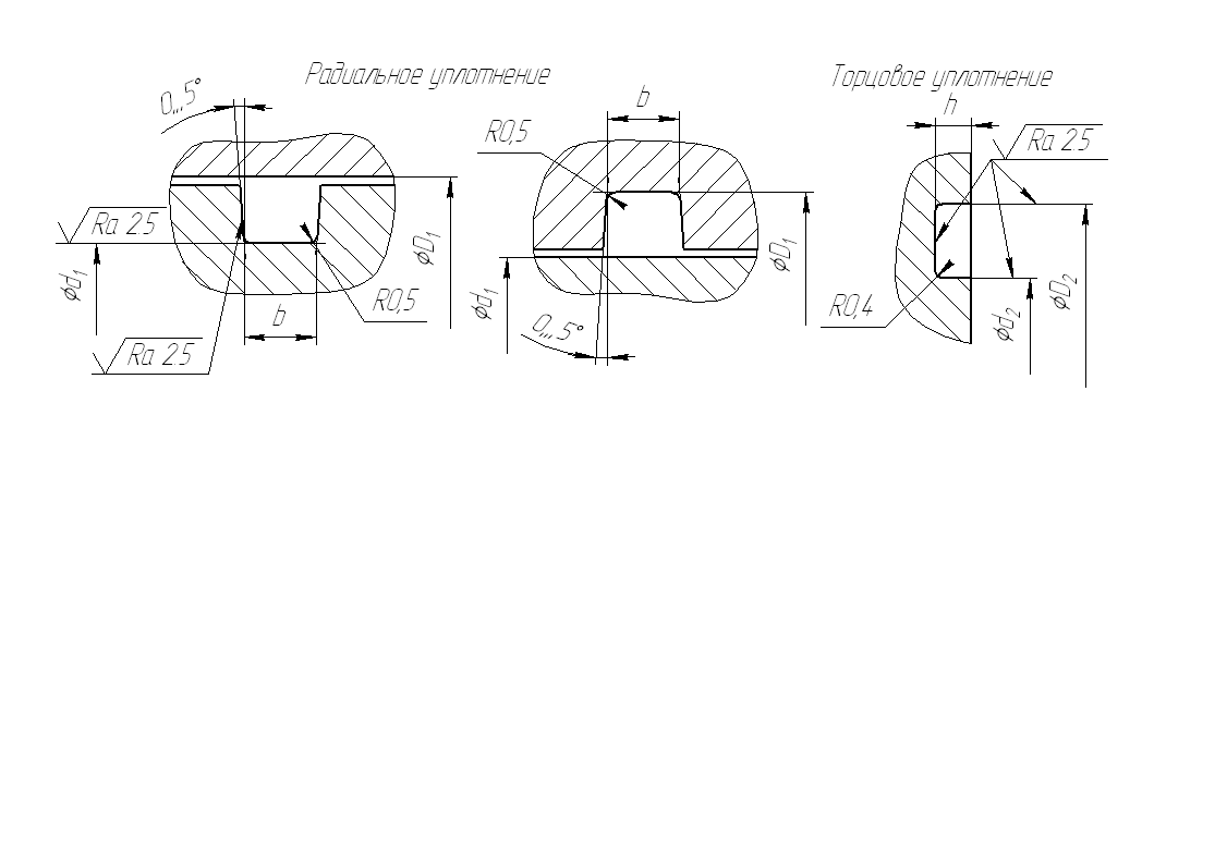 Канавки под резиновые кольца. Канавка под уплотнительное кольцо ГОСТ. Чертеж кольца уплотнительного резинового кольца. Проточка торцевой поверхности чертеж. Канавки для уплотнительных колец ГОСТ 9833-73.