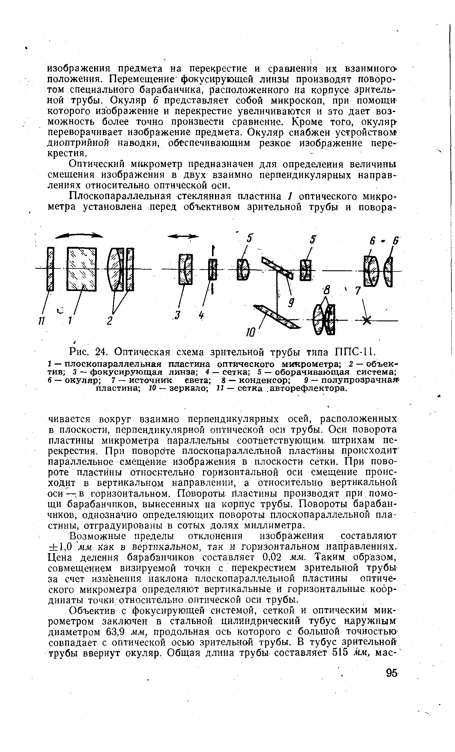 Приспособления для расточки труб