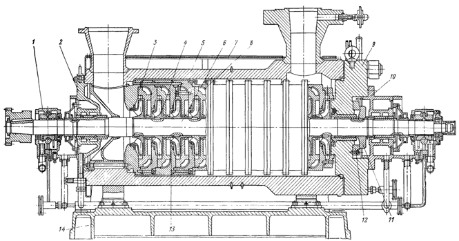 Чертеж питательного насоса