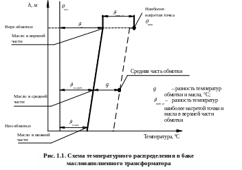 Полотно 17110