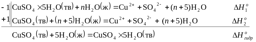 Энтальпия образования кристаллогидрата. Теплота гидратации. Энтальпия растворения кристаллогидратов. Определение энтальпии гидратации cuso4*5h2o. Cuso4 5h2o cuso4 5h2o реакция