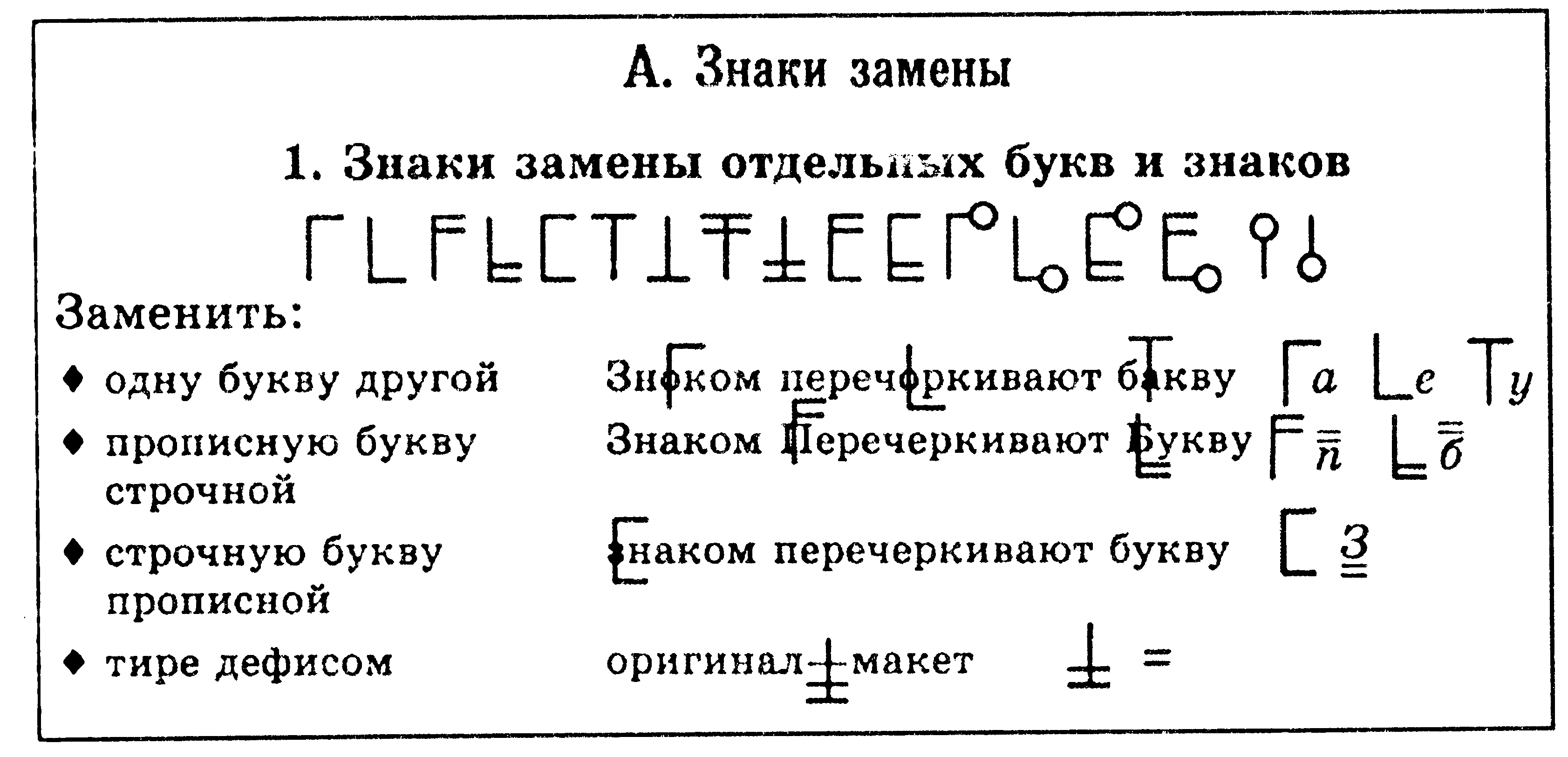 Знаки корректировки. Корректорские знаки правки ГОСТ. Корректурные знаки выкидки. Знаки редакторской правки таблица. Редакторская правка текста знаки.