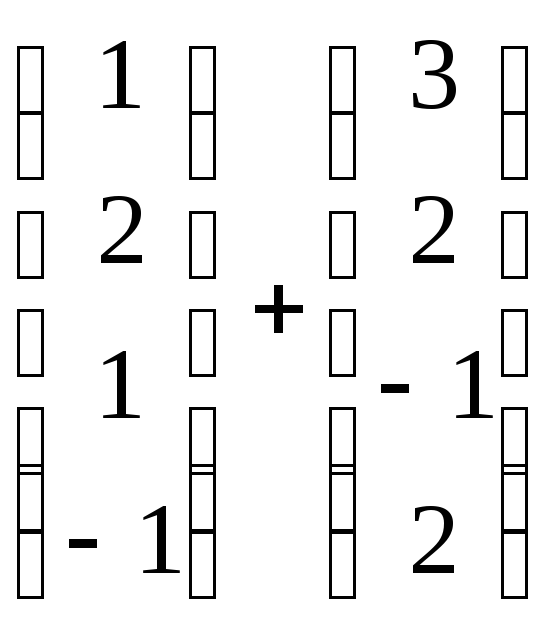 Тест 5 последовательности. Матрица 5 на 5. Определитель матрицы 5х5.