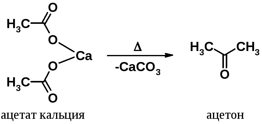 Ацетат кальция и гидроксид кальция