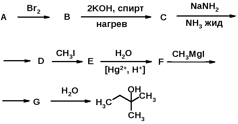 Кон br2. Реакция с nanh2. Этанол nanh2. Ацетон + nanh2.