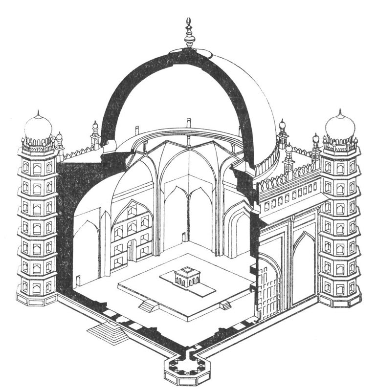 Халиф 6 класс. План дворца Халифа. Мавзолей Мухаммеда Адиль-шаха. Дворец Халифа проект. Дворец Халифа рисунок.