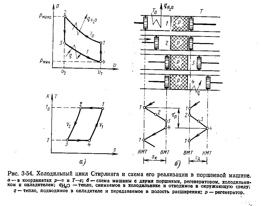 4.6.2. Установка кт-1000м