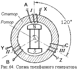 Для подключения трехфазного приемника с номинальным напряжением