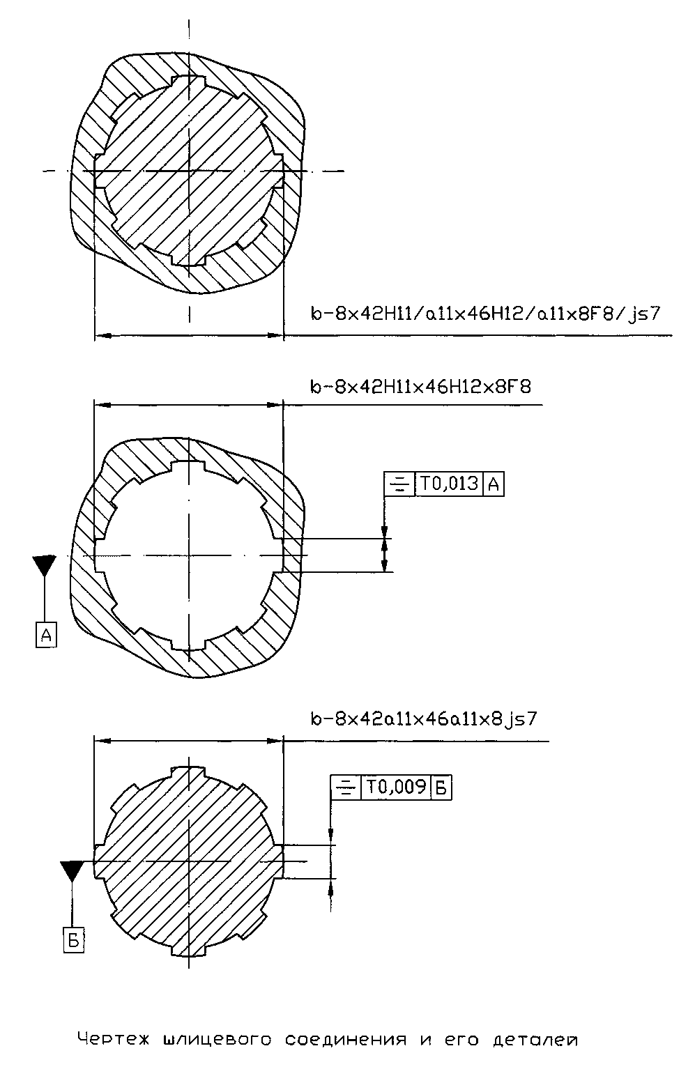 Обозначение шлицевого соединения на чертеже