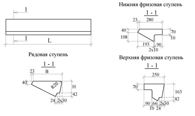 Нижняя ступень