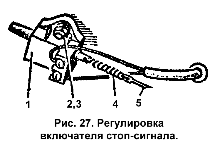 Схема лягушки тормоза. Тяга заднего тормоза ИЖ Планета 5. Тяга к лягушке тормоза ИЖ Планета 5. Пружина стоп сигнала ИЖ. Тяга выключателя стоп сигнала ИЖ Планета 5.