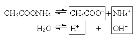 Ацетат аммония реакции ионного обмена. Ch3coonh4 среда раствора. Ch3-СН(nh2)-coonh4. Ch3coonh4 HCL продукт реакции. Ch3coonh4 разложение при температуре.