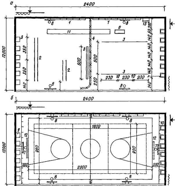 Разметка спортивного зала в школе схема