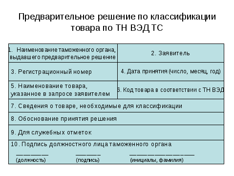 Текстильные напольные покрытия тн вэд